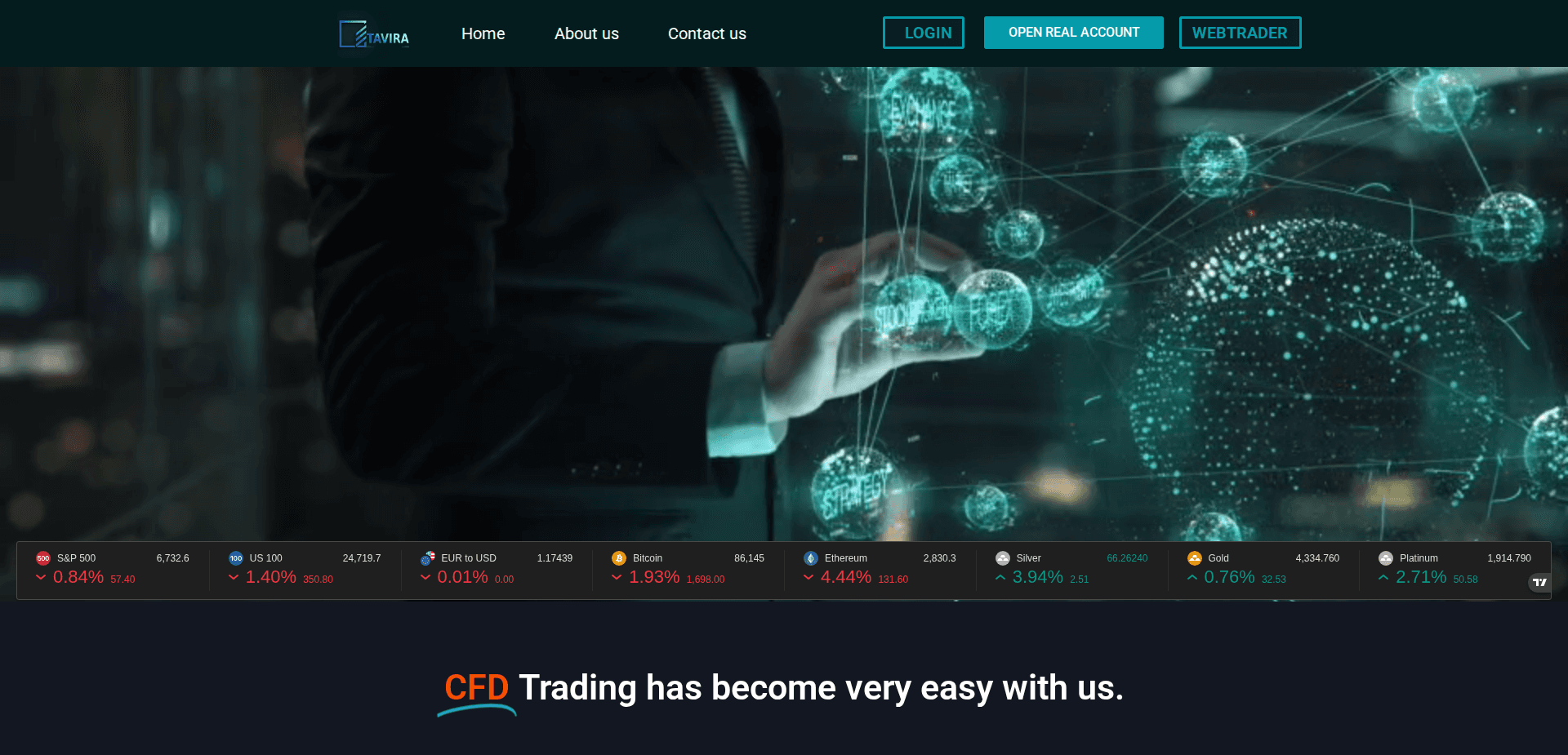 Website screenshot for https://tavirafx.com/ - 1