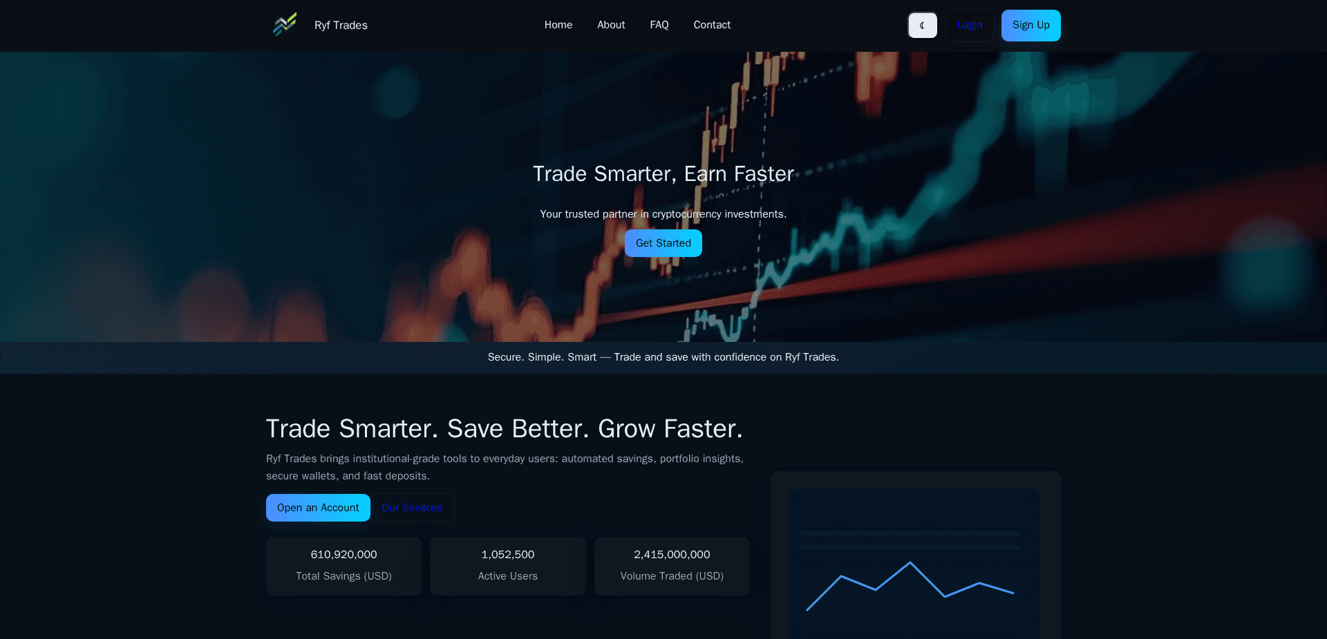 Website screenshot for https://ryf-trades.com/ - 1