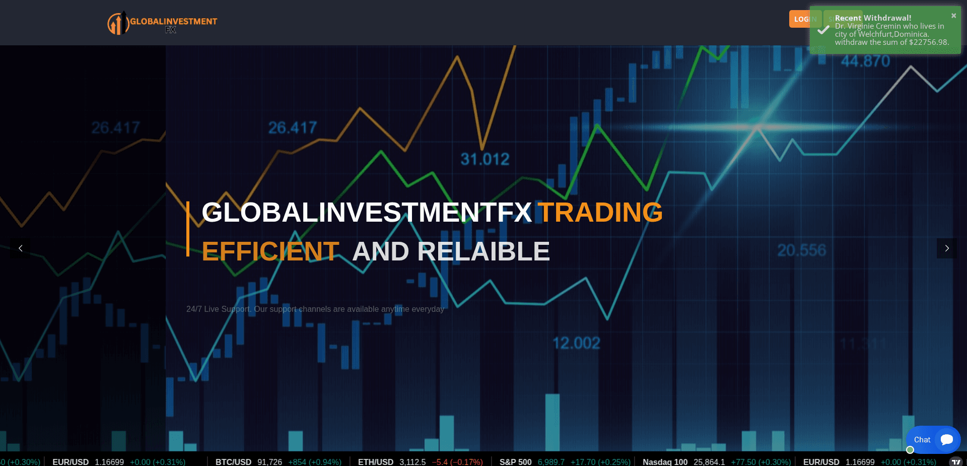 Website screenshot for https://globalinvestmentstfx.org/ - 1