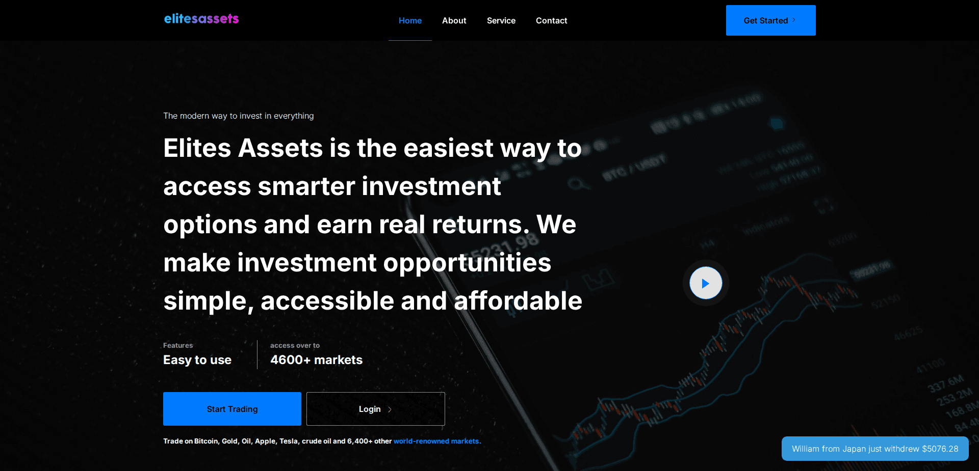 Website screenshot for https://elitesassets.com/ - 1