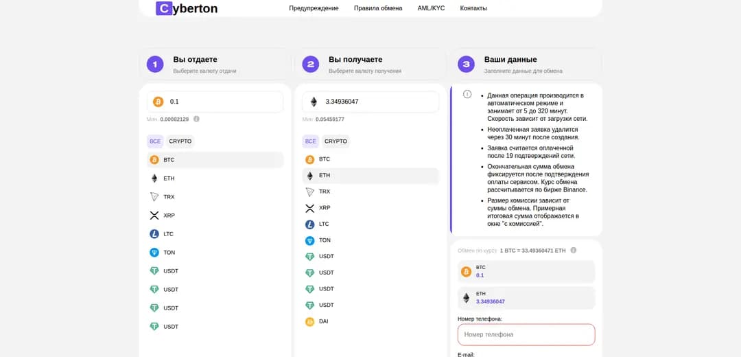Специальный отзыв о проекте онлайн обменника Cyberton