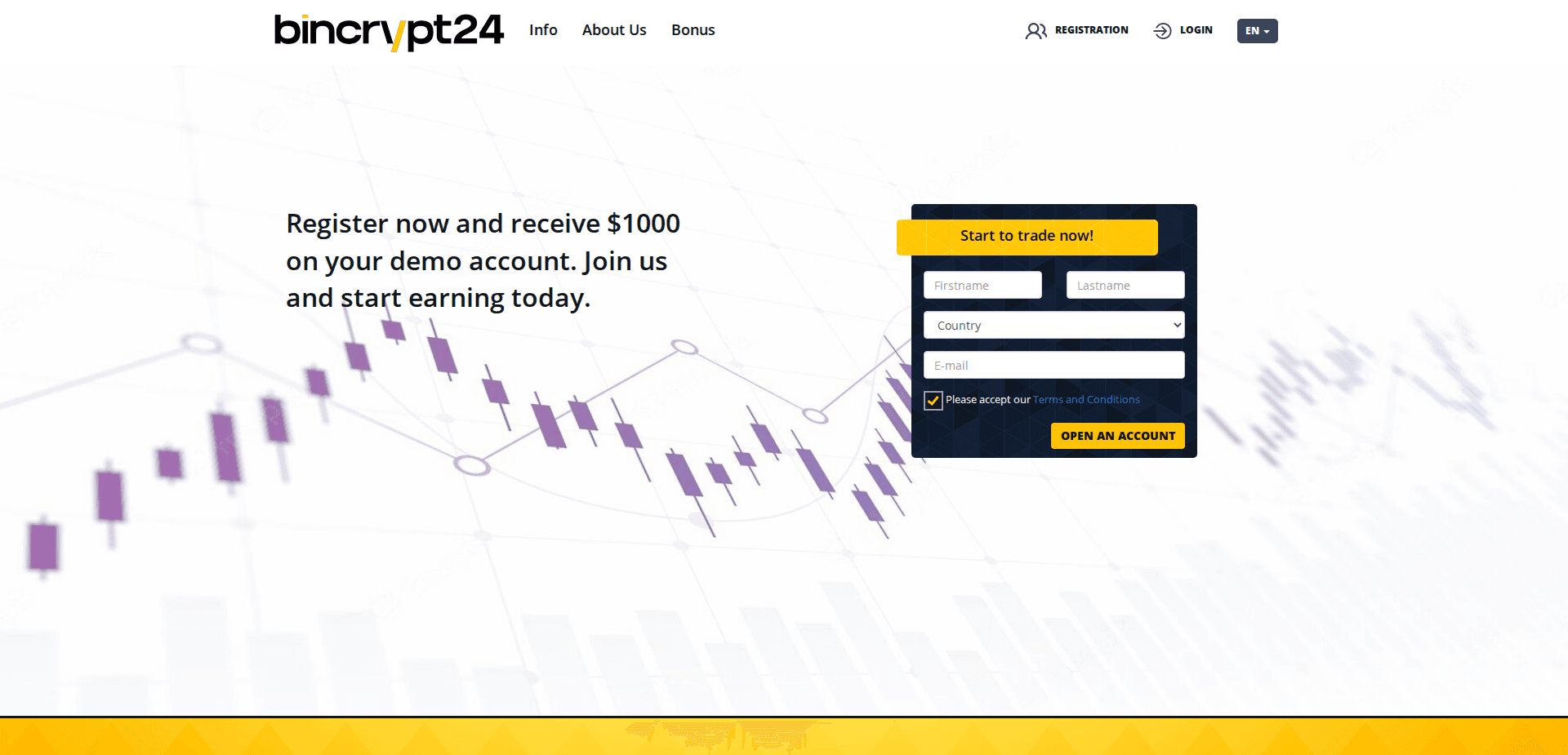 Website screenshot for https://bincrypt24.com/ - 1