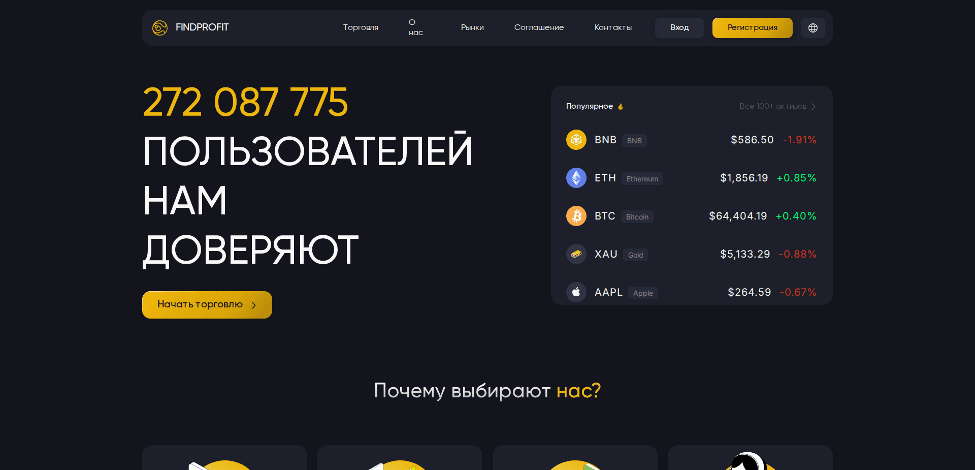 Website screenshot for https://findprofit.org/ - 1