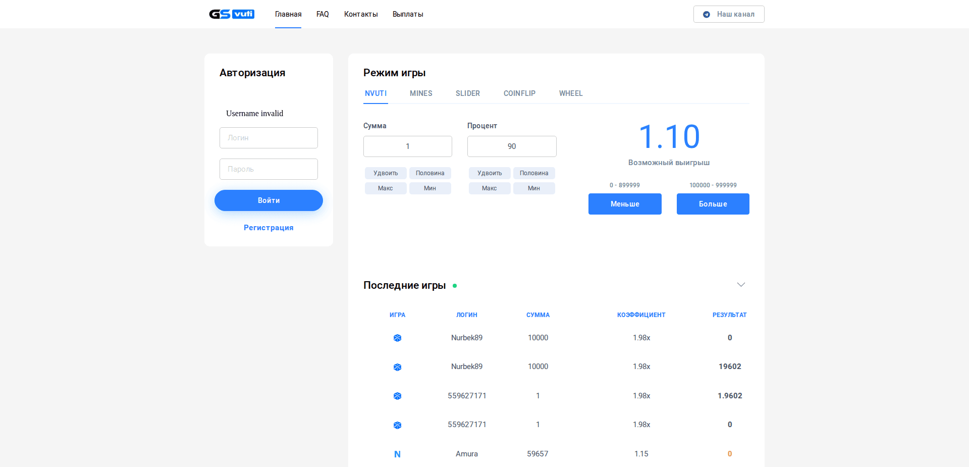 Website screenshot for https://izvuti.top/ - 1