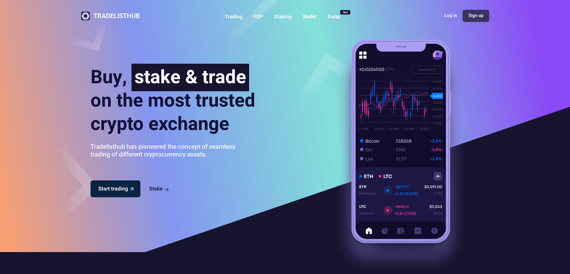Website screenshot for https://tradelisthub.com/ - 1