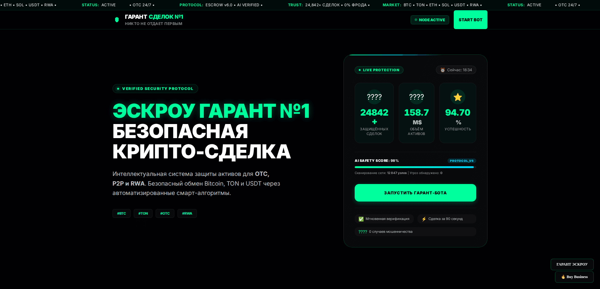 Website screenshot for https://guarantor.su/ - 1