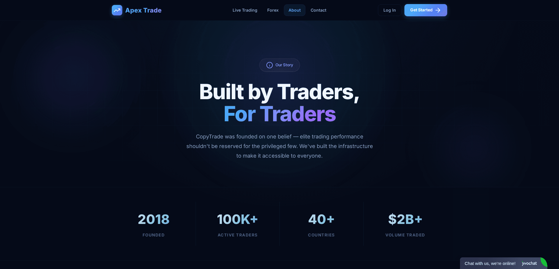 Website screenshot for https://apextradestrategies.online/ - 2