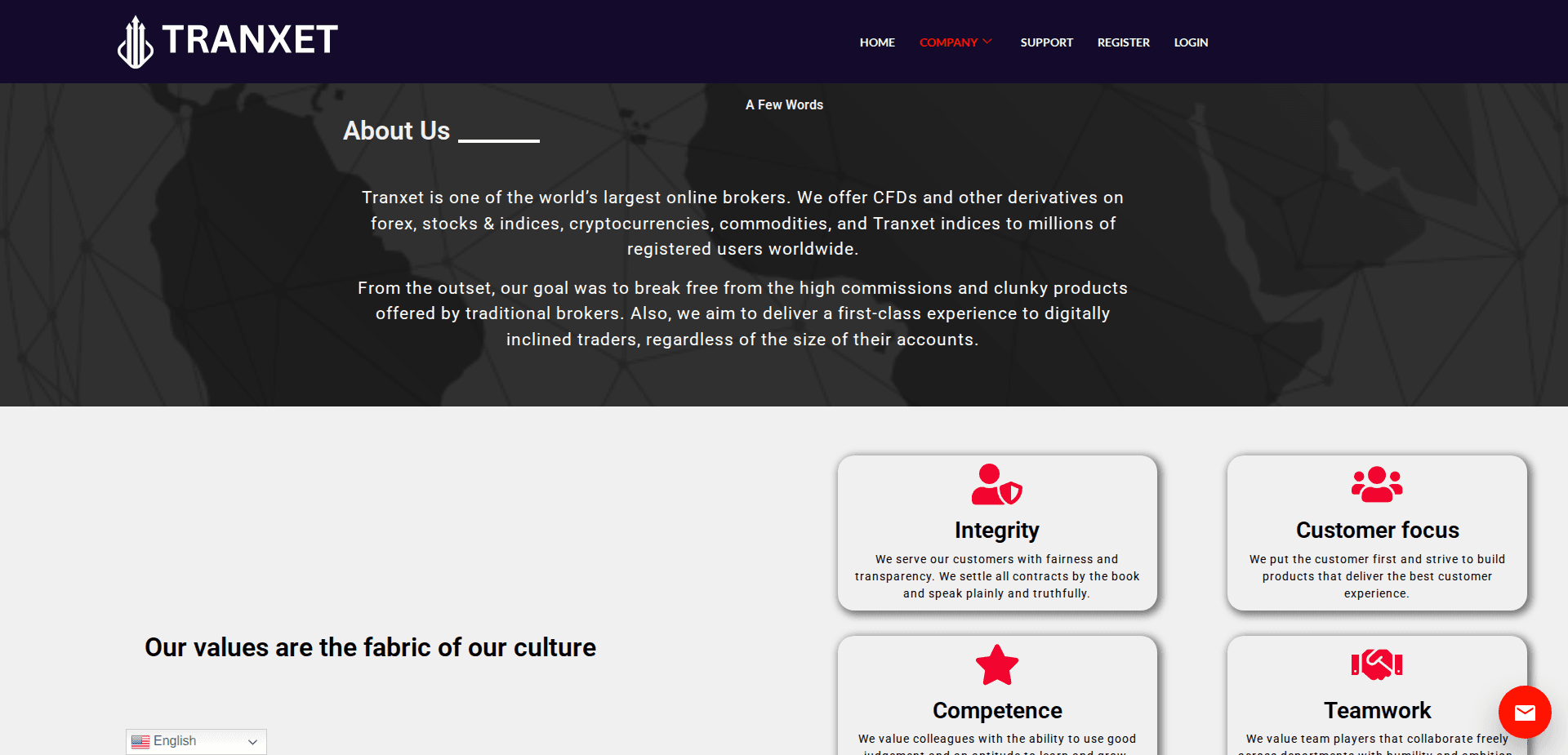 Website screenshot for https://tranxet.com/ - 1