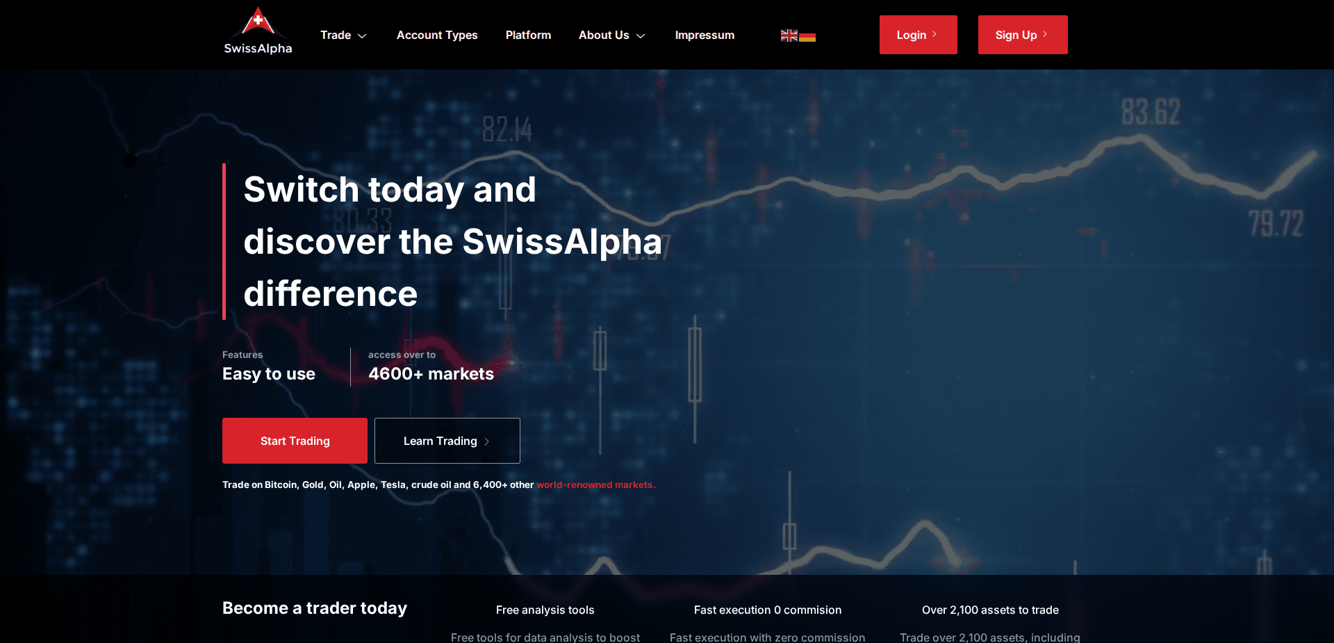 Website screenshot for https://swissalpha.io/ - 1