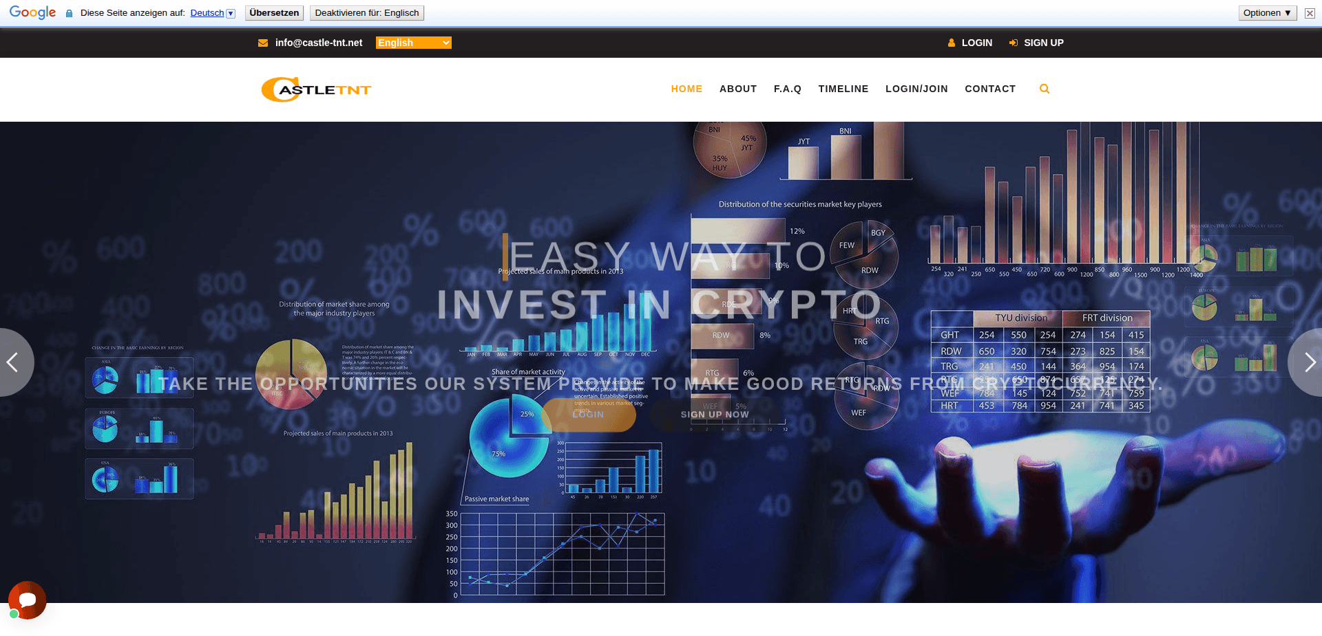 Website screenshot for https://castle-tnt.net/ - 1