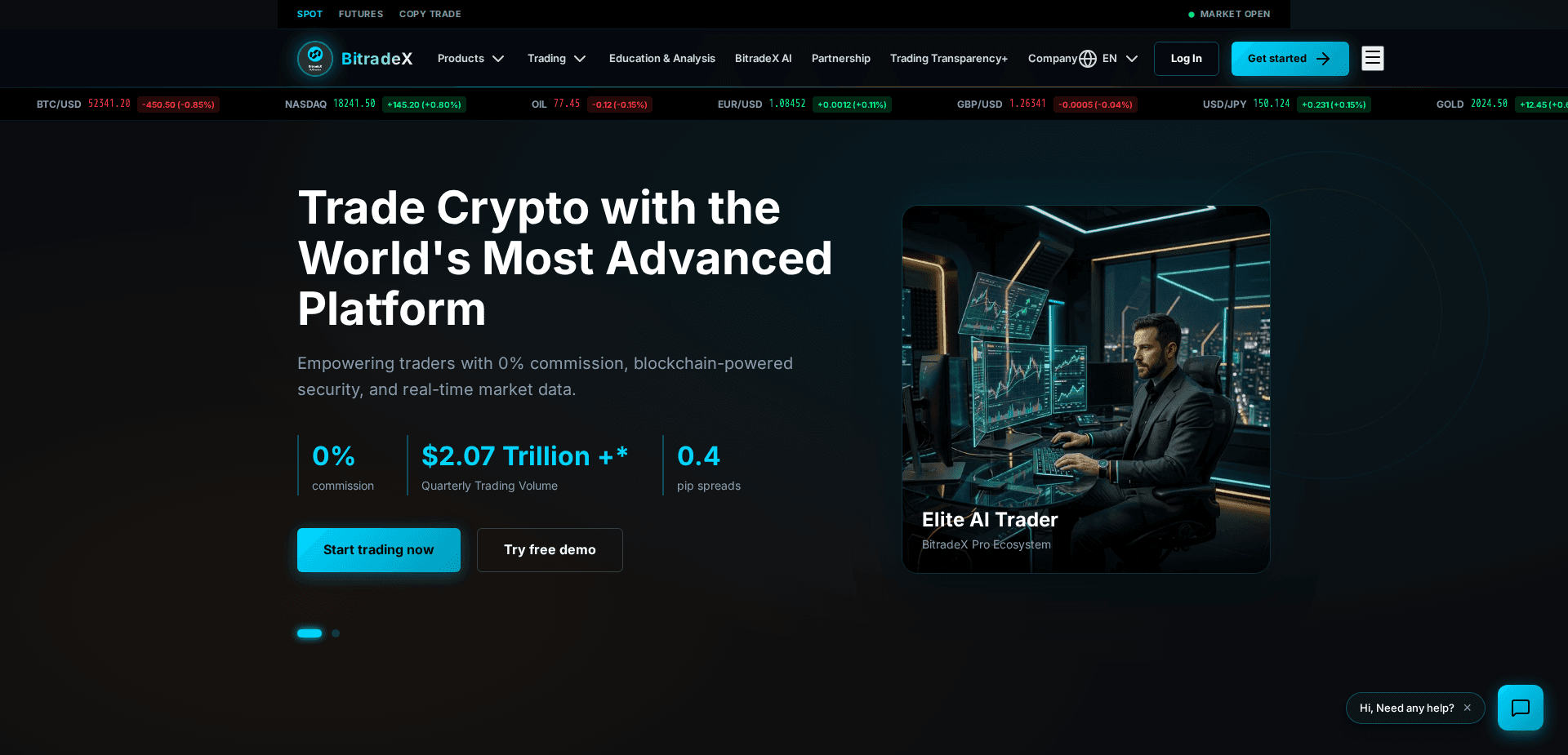 Website screenshot for https://best-bitradex-foryou.online/ - 1