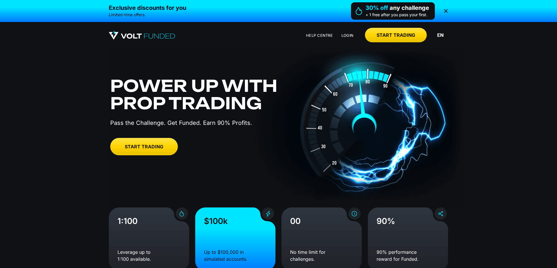 Website screenshot for https://voltfunded.com/ - 1