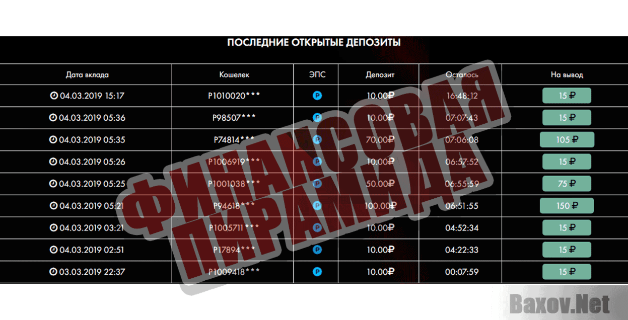 Starting-line Финансовая пирамида