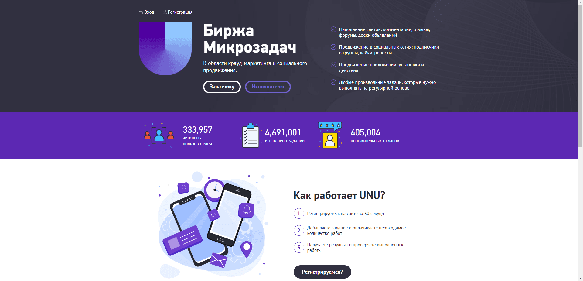 Unu отзывы и обзор. Развод, лохотрон или правда. Только честные и правдивые отзывы на Baxov.Net