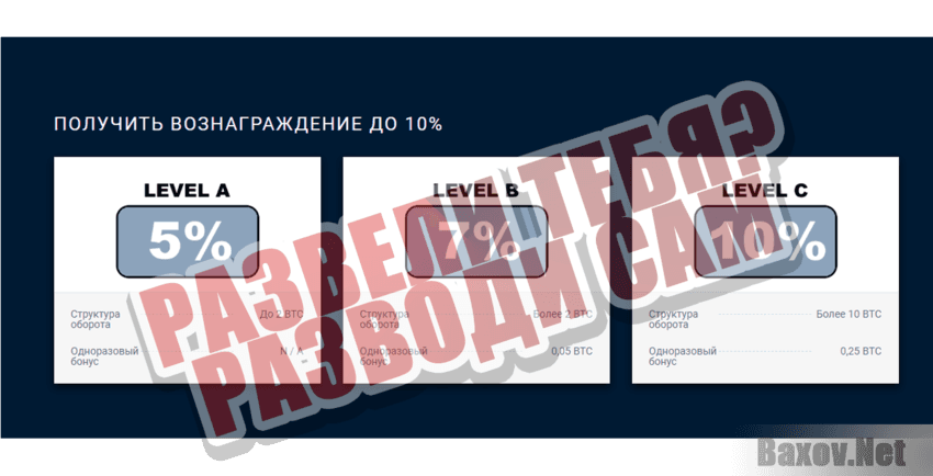 0,025 ETH Развели тебя - разводи сам