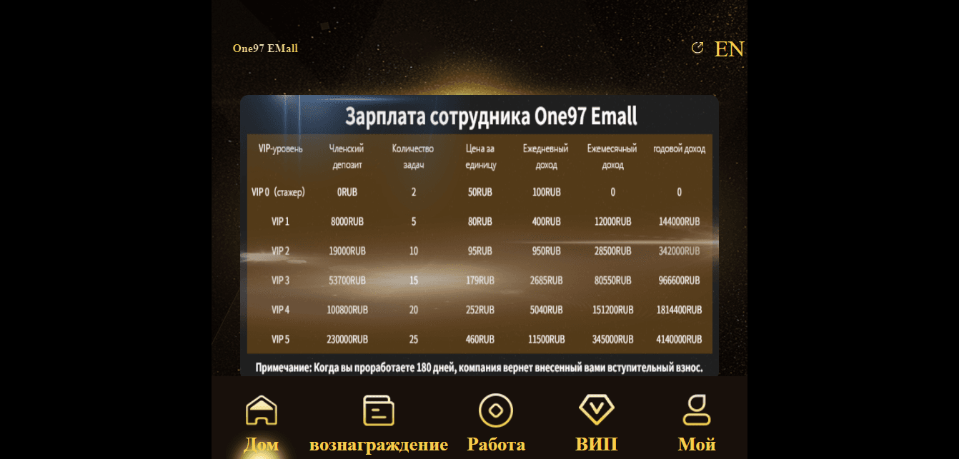 очередной лохотрон от мошенников