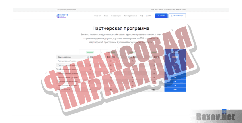 Crypto Zilla Финансовая пирамидка