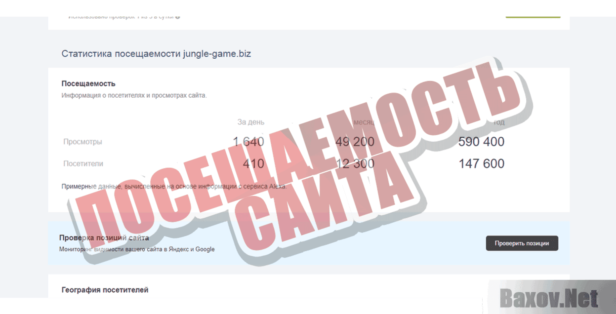 Jungle-Game Посещаемость сайта