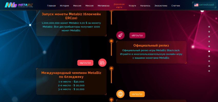 обещания мошенников