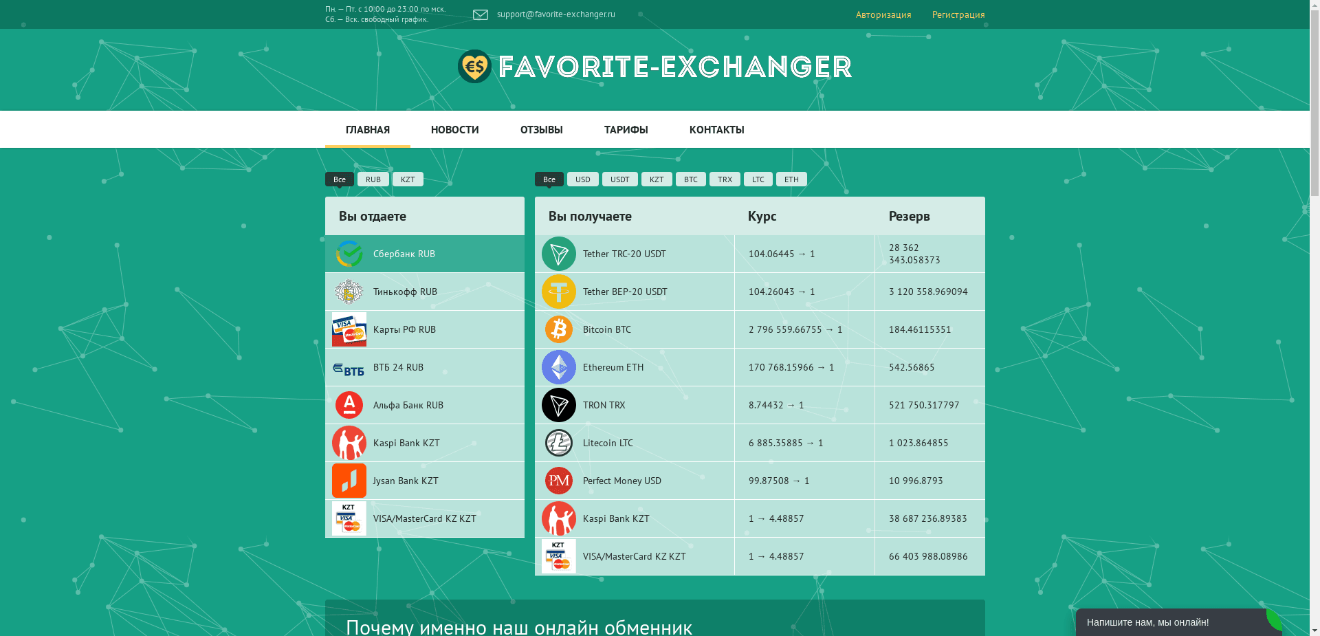 Favorite-Exchanger отзывы и обзор. Развод, лохотрон или правда. Только честные и правдивые отзывы.