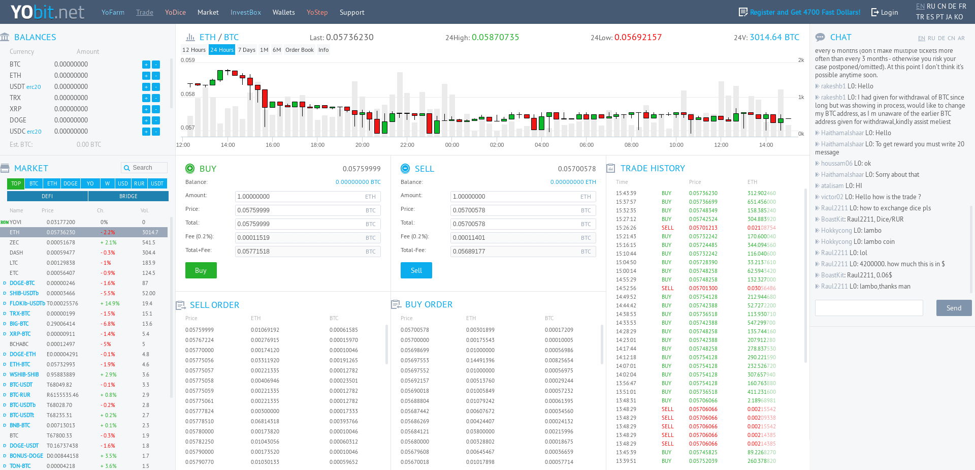 Screenshot for yobit.biz - 0