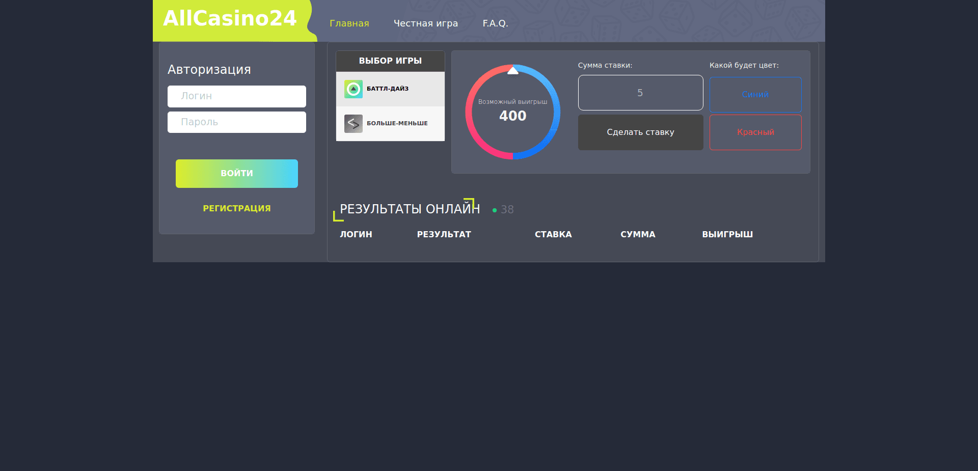 Screenshot for allcasino24.ru - 0