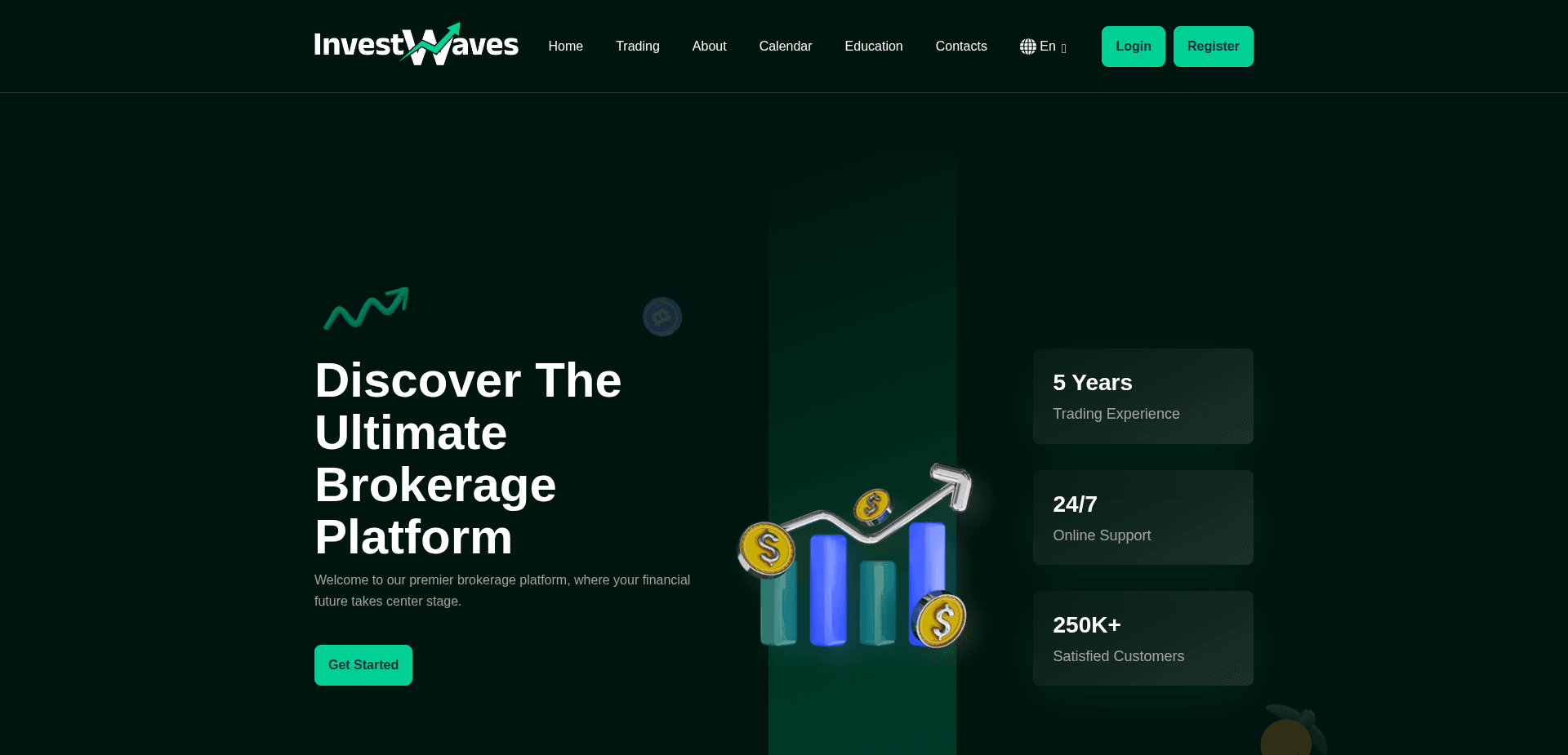 Хайп Invest Waves отзывы и обзор. Развод, лохотрон или правда. Только честные и правдивые отзывы.