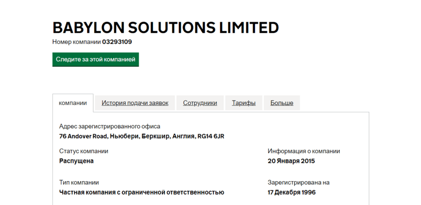 данные из реестра Великобритании