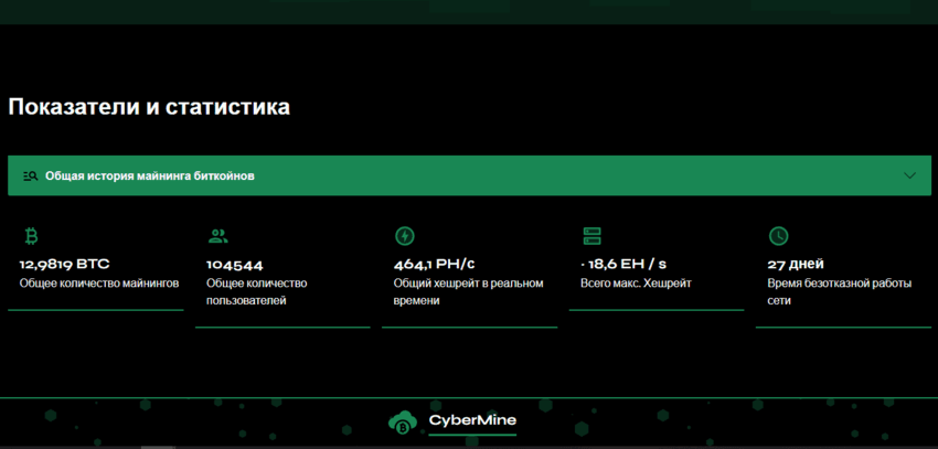 рассказы о статистике проекта