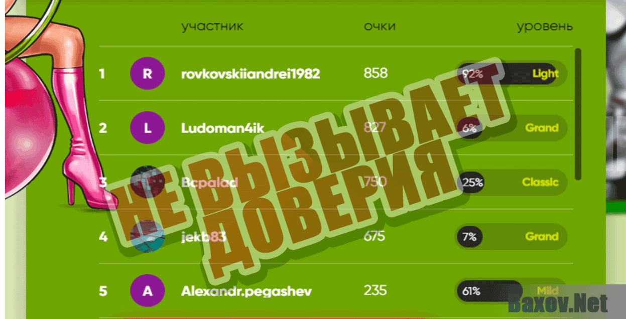 Fresh Casino Не вызывает доверия