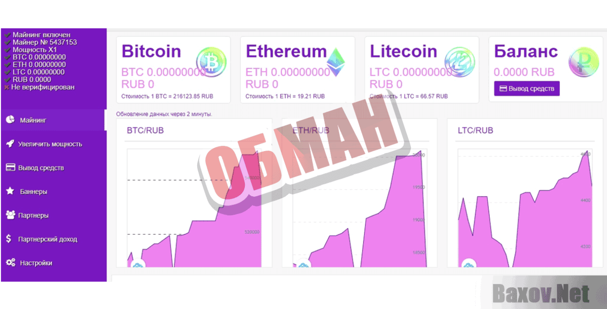CloudMining Обман