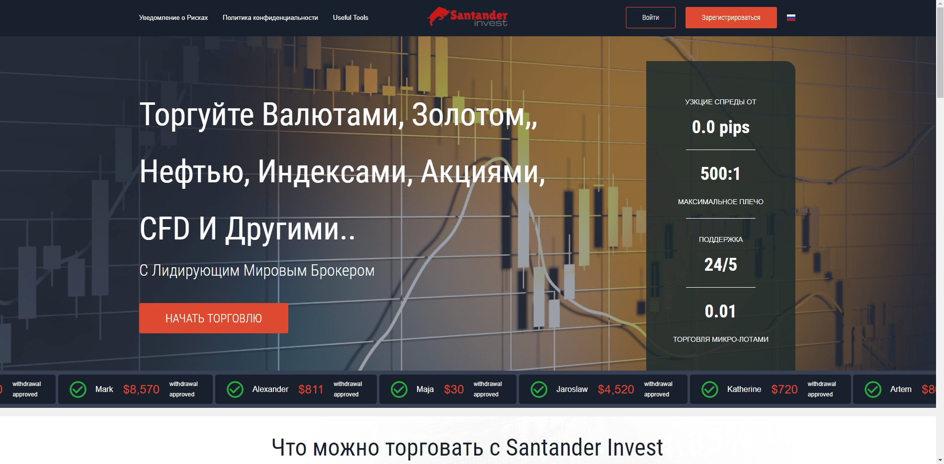 Santander Invest отзывы и обзор. Развод, лохотрон или правда. Только честные и правдивые отзывы на Baxov.Net