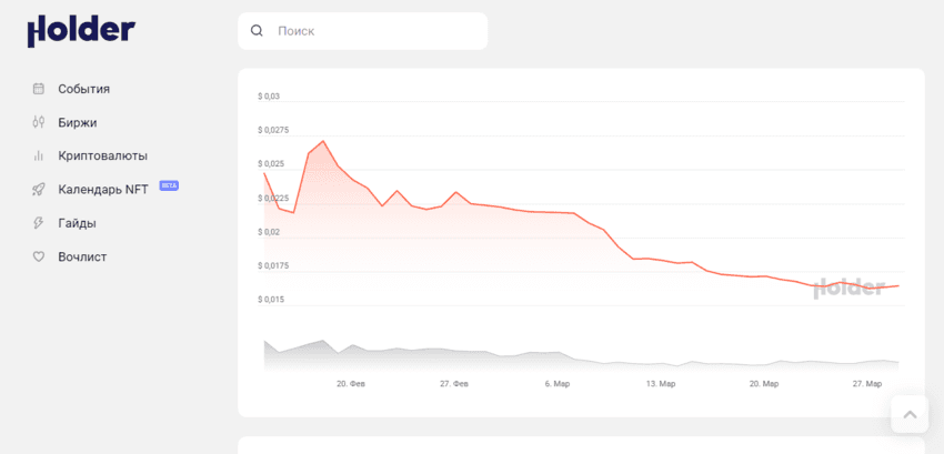 курс криптовалюты проекта