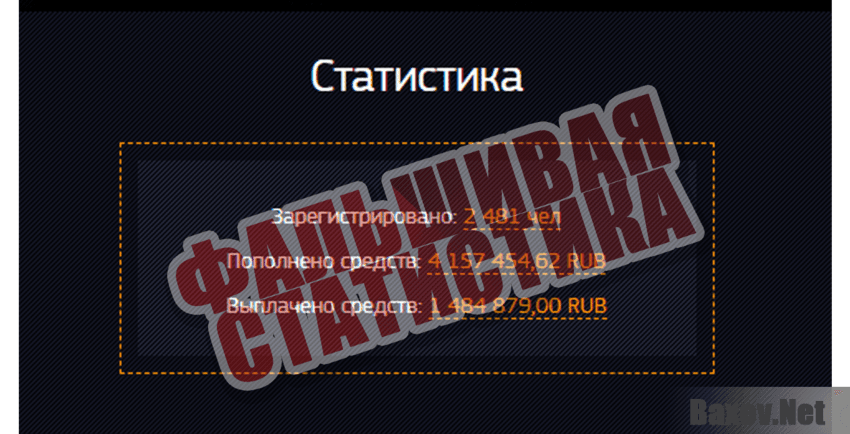 Emperic Фальшивая статистика