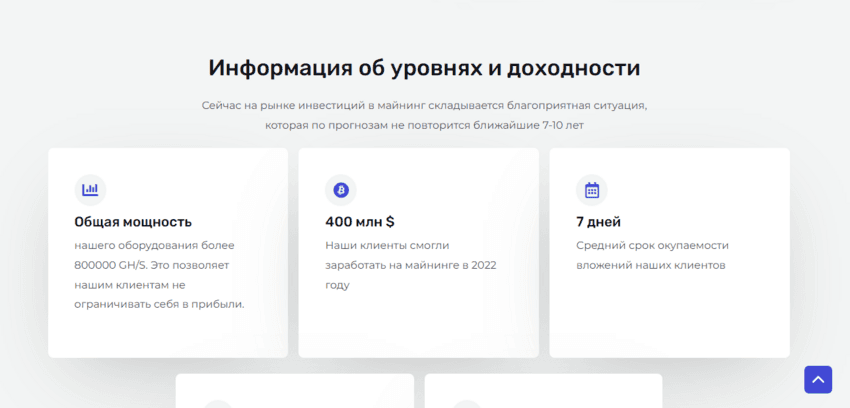 информация о доходности на сомнительном сайте