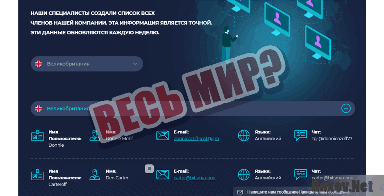 BitsMax Весь мир?