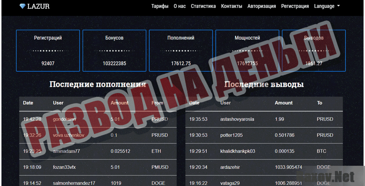 Компания Lazur Развод на деньги