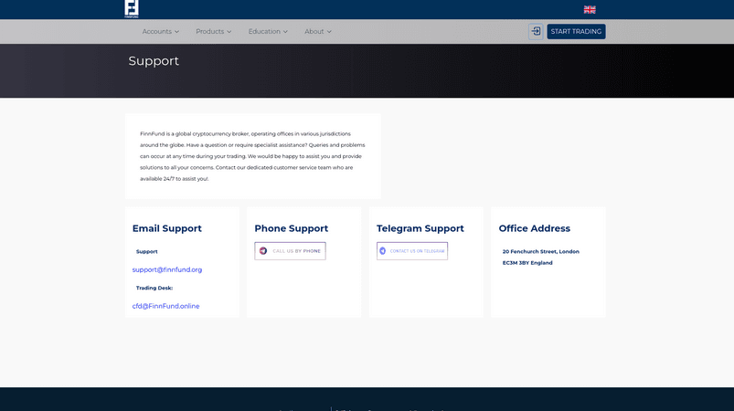 FinnFund - обман поддержка