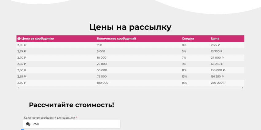 цены на сайте мошенников