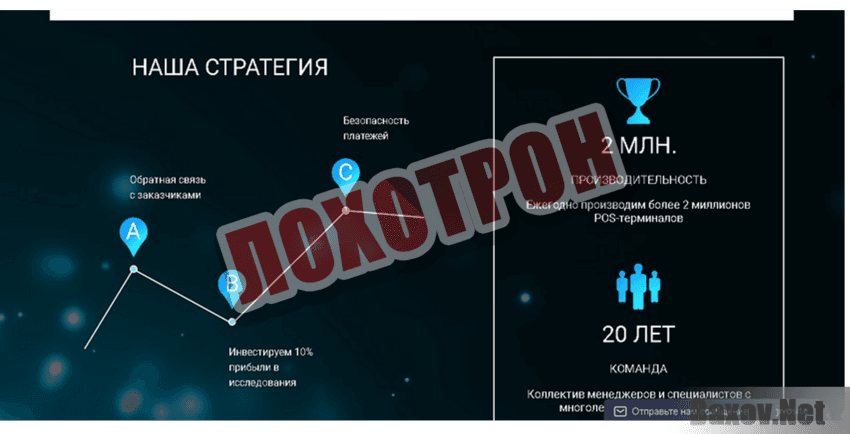 GP Postcash Лохотрон