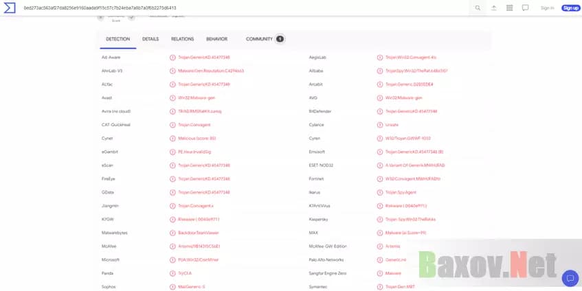Содержит вирус