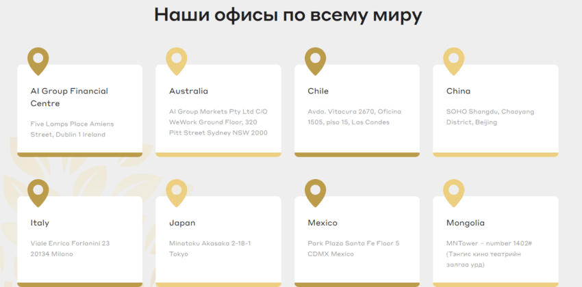 липовые адреса мошенников