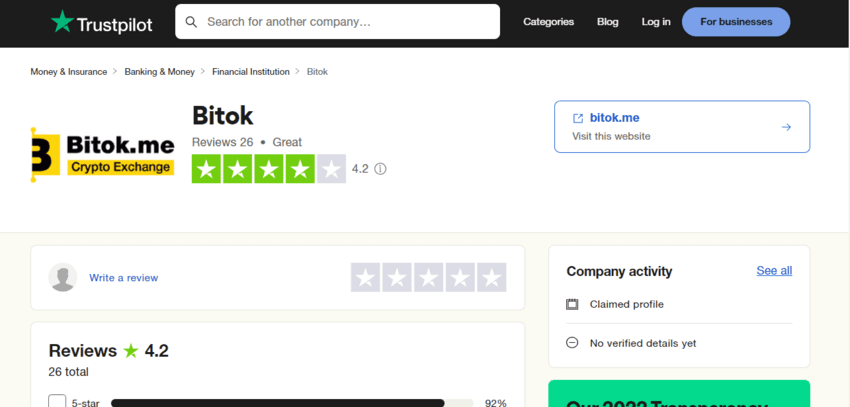 отзывы о проекте мошенников