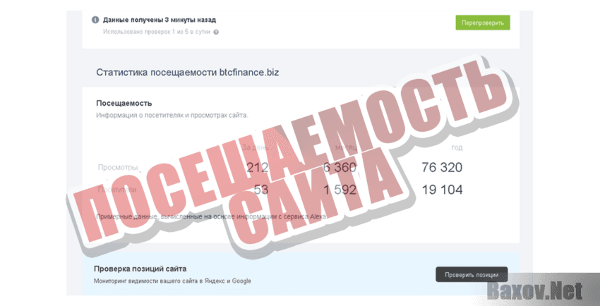 BTC Finance LTD Посещаемость сайта