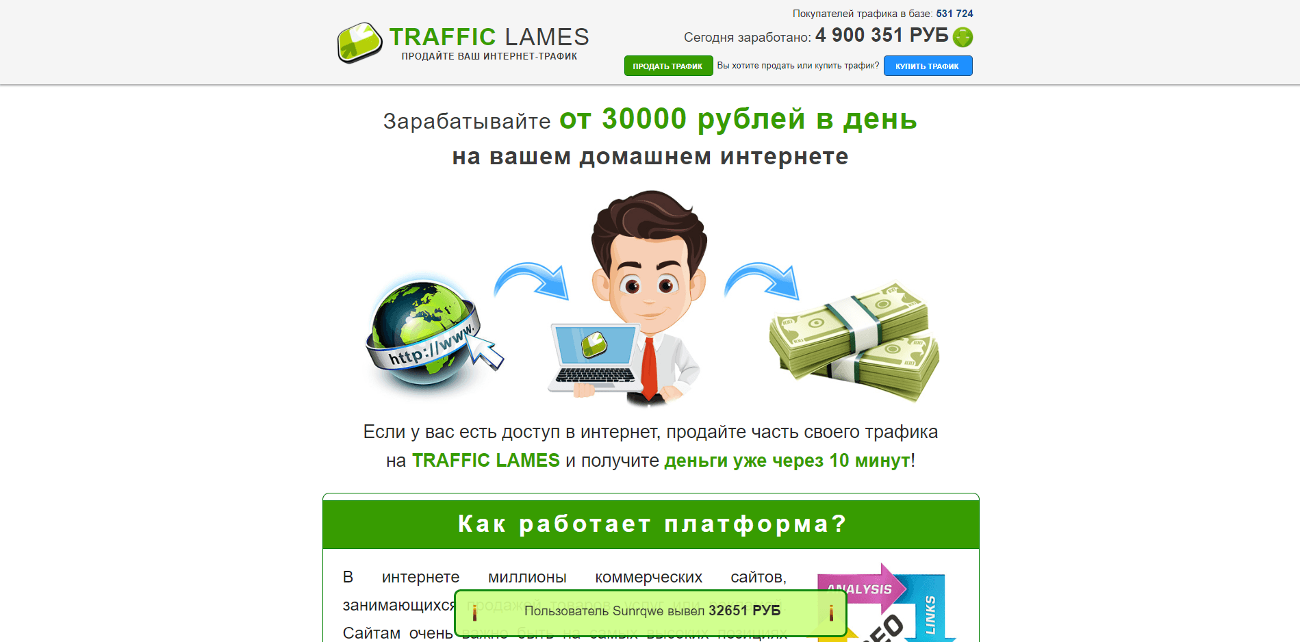 Traffic CORP - лохотрон