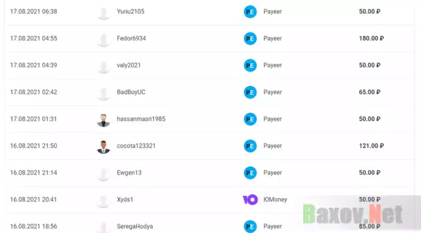 Мизерные выплаты