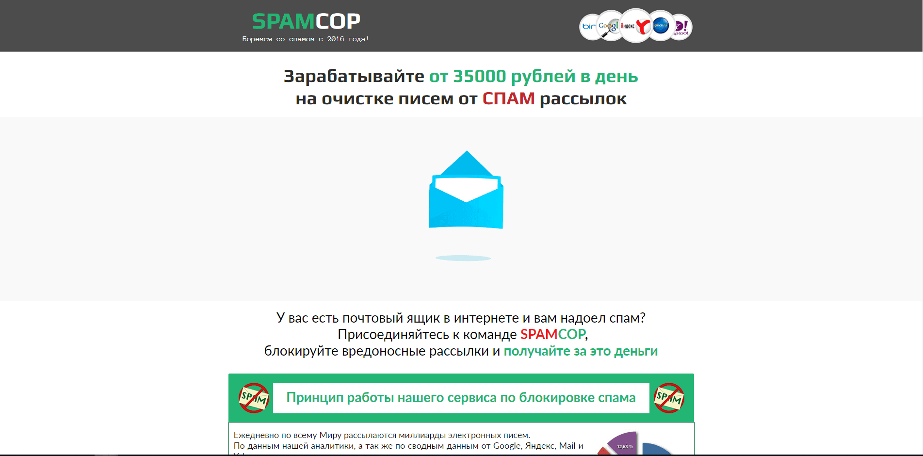 SpamCop Сorporation