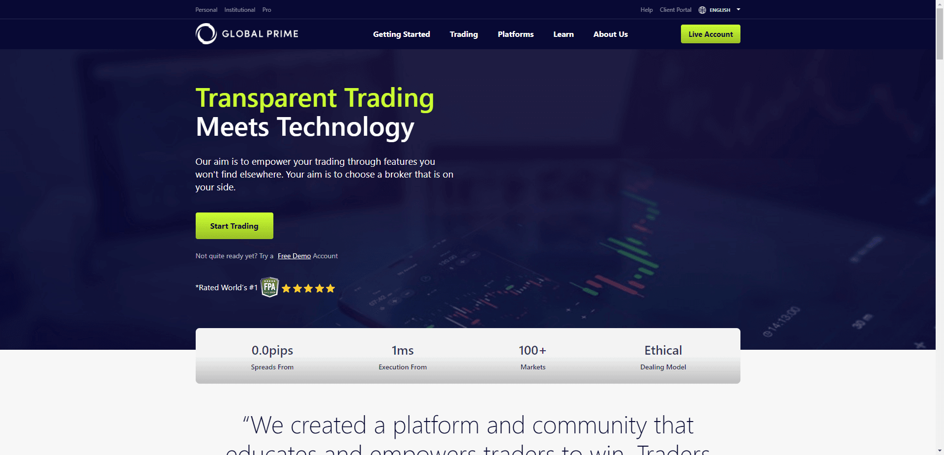 Global Prime отзывы и обзор. Развод, лохотрон или правда. Только честные и правдивые отзывы на Baxov.Net