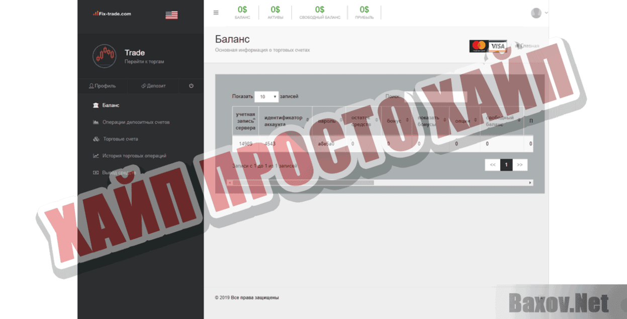 FIX-Trade Хайп Просто хайп