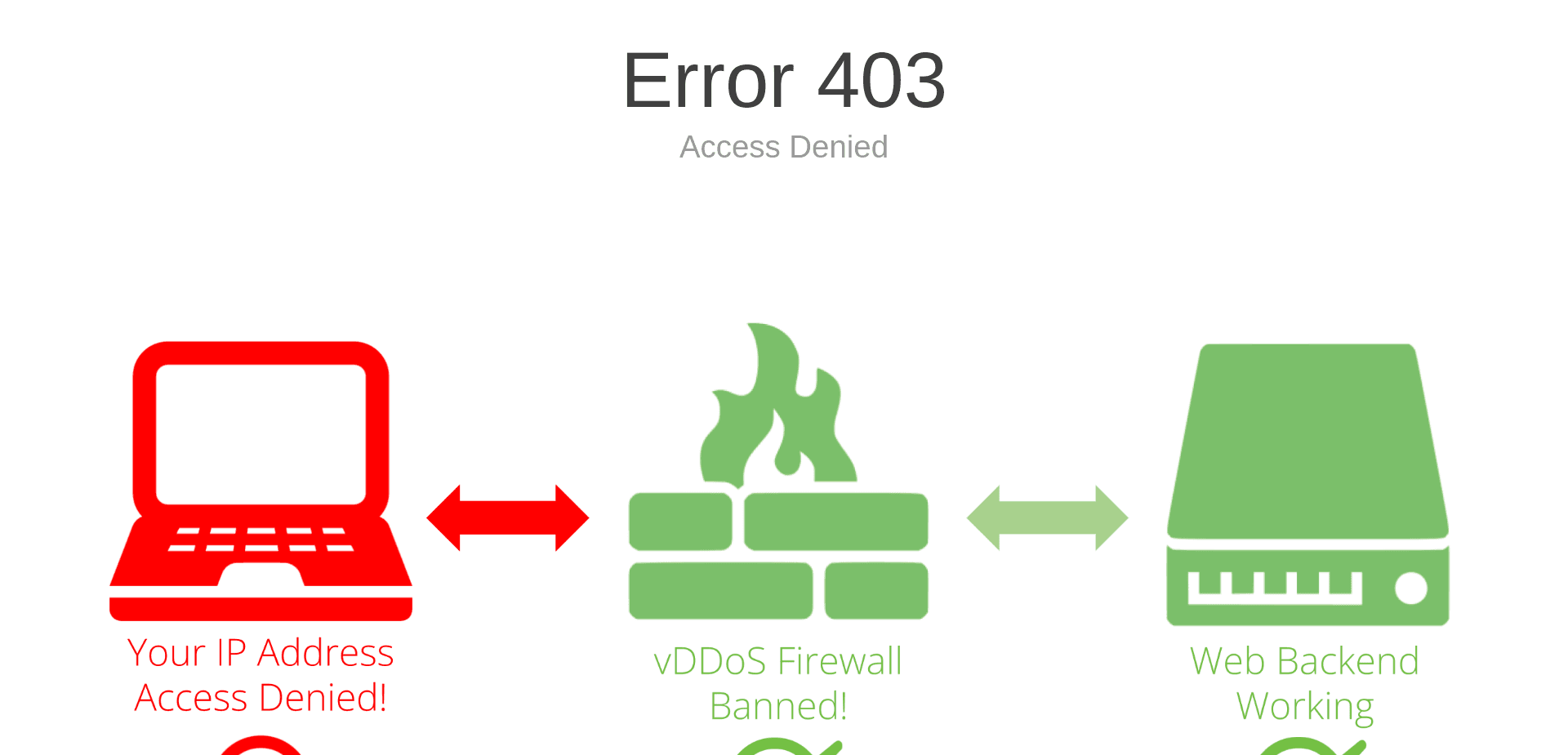 Screenshot for hot24.exchange - 2